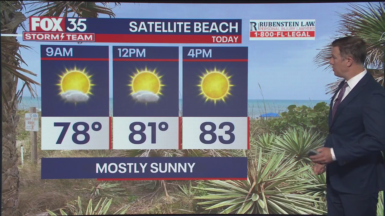 Orlando Weather Forecast: May 21, 2024