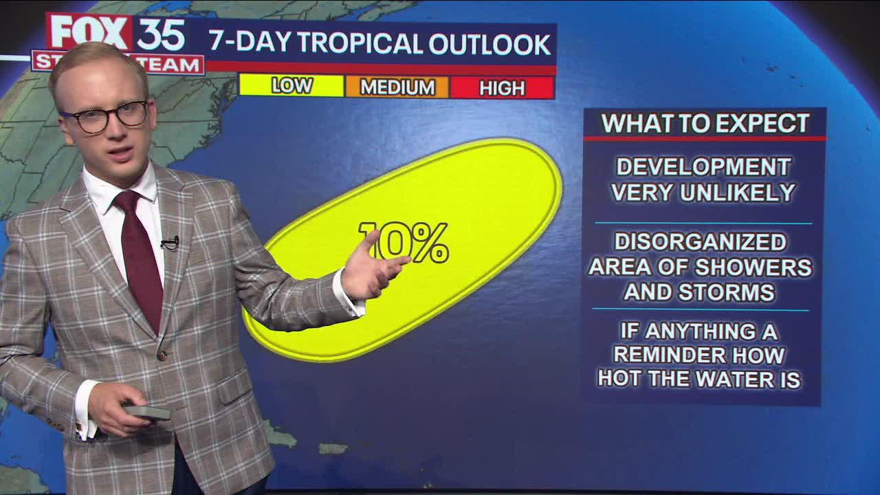 Tracking the Tropics: Disturbance over Hispaniola