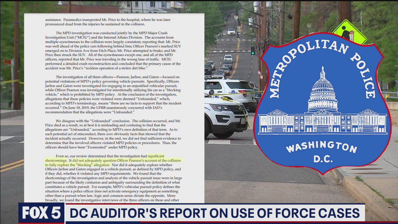 DC auditor's report on use of force cases | FOX 5 DC