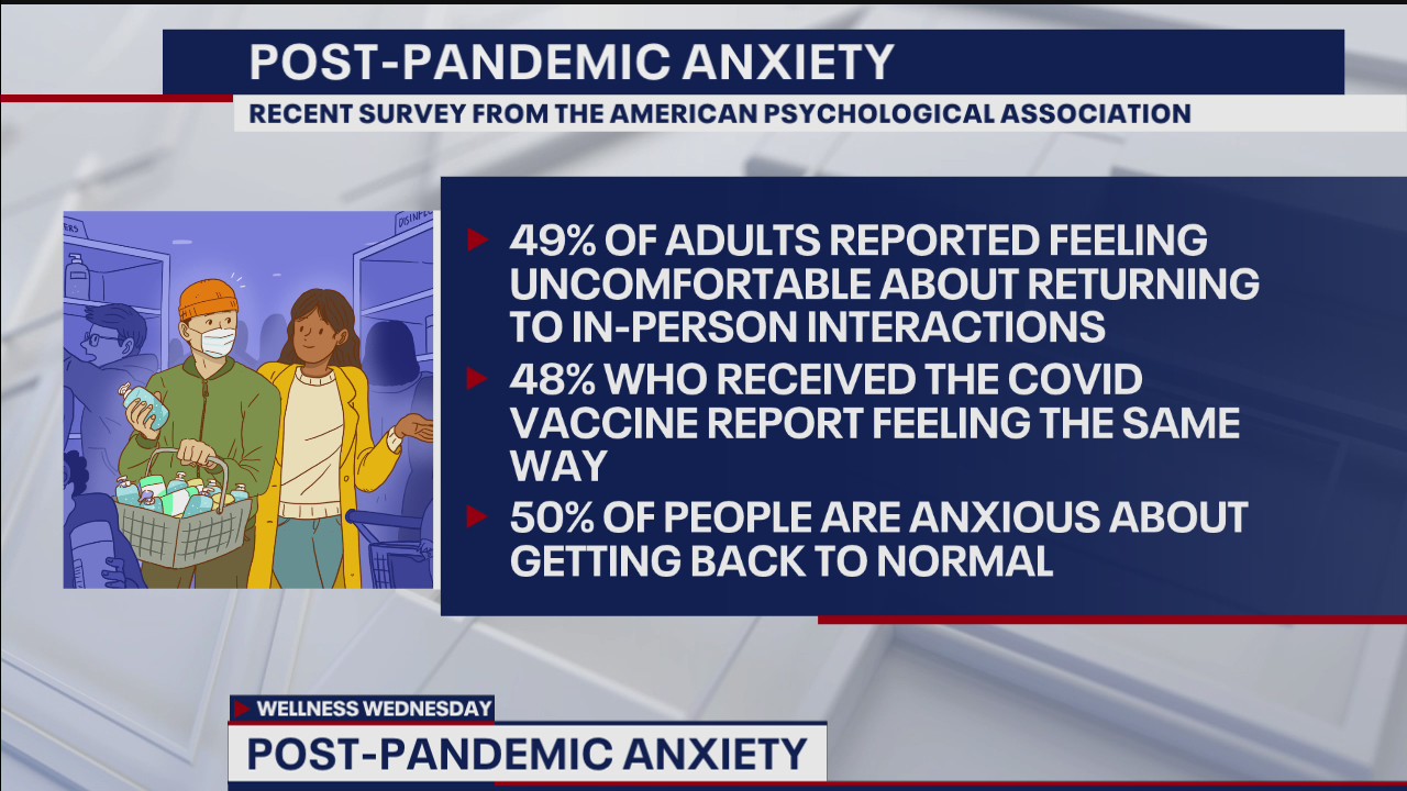 Dealing with post-pandemic anxiety