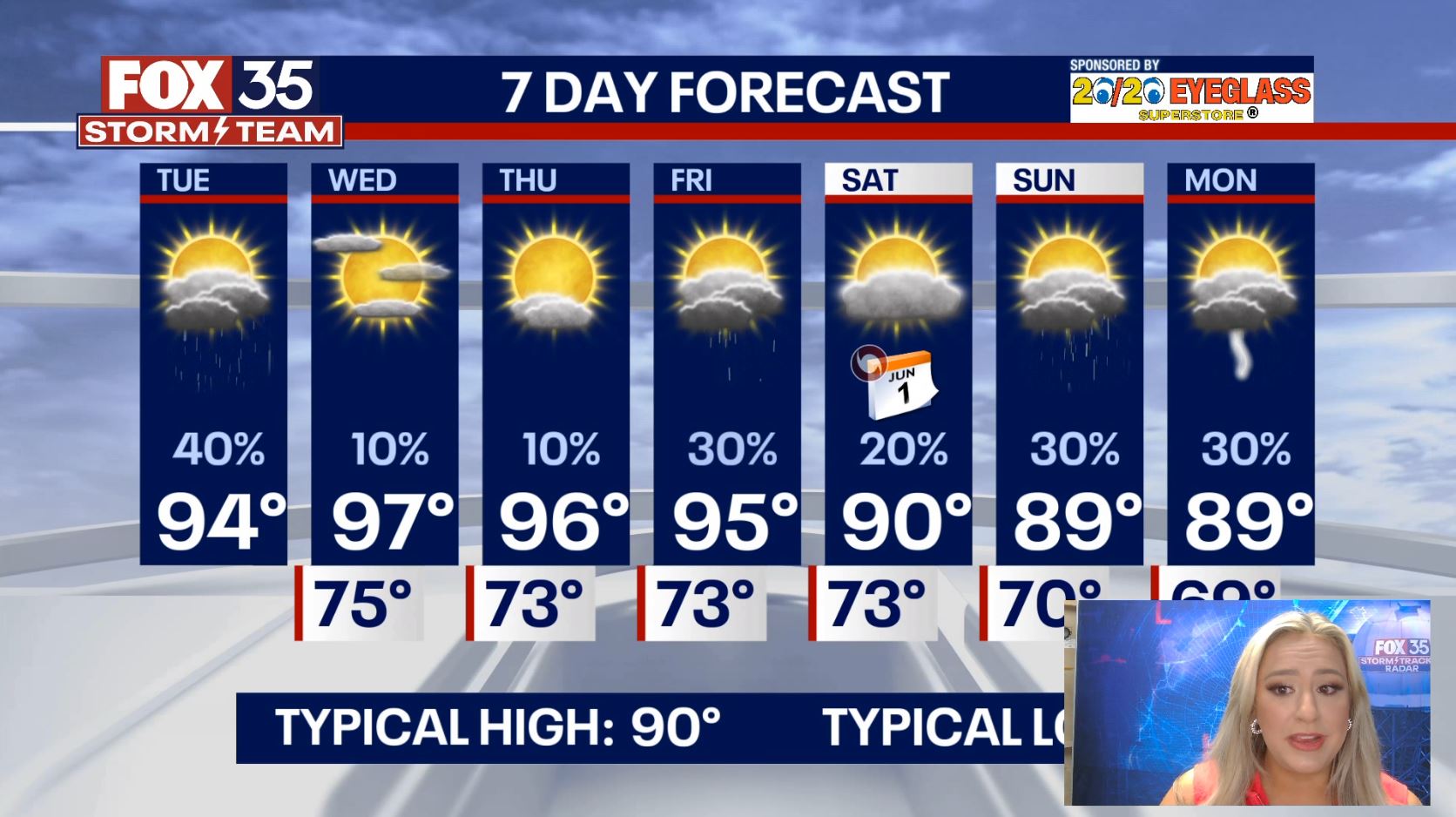 Orlando Weather Forecast: May 28, 2024