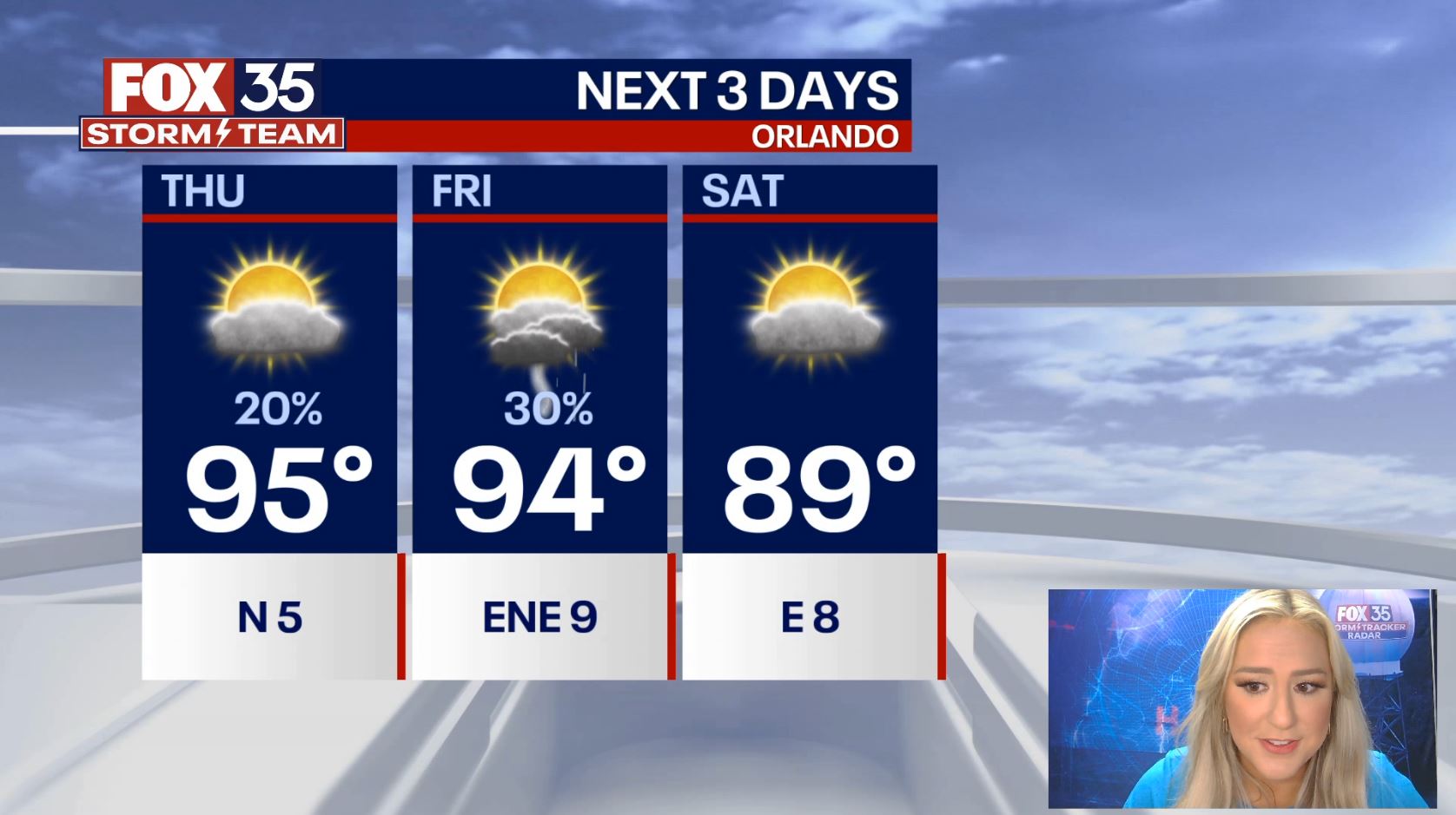 Orlando Weather Forecast: May 30, 2024