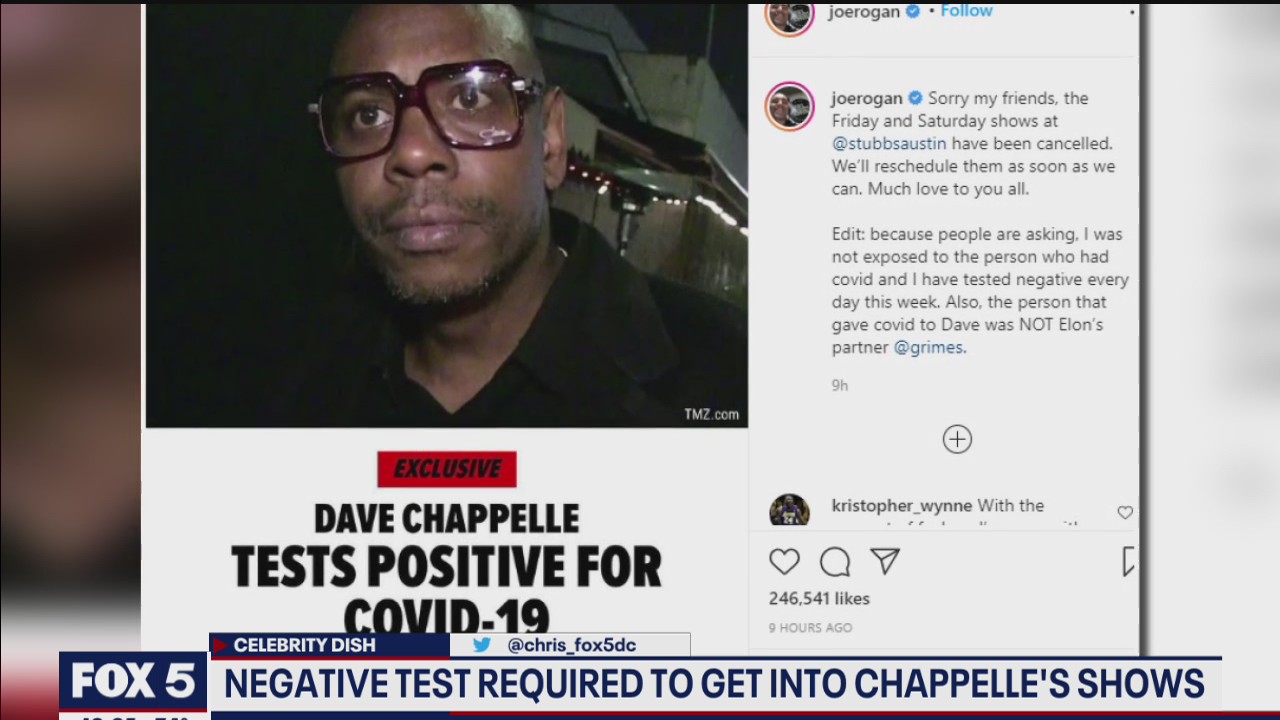 CELEBRITY DISH: Matt James Bachelor drama and what The Rock eats on cheat days