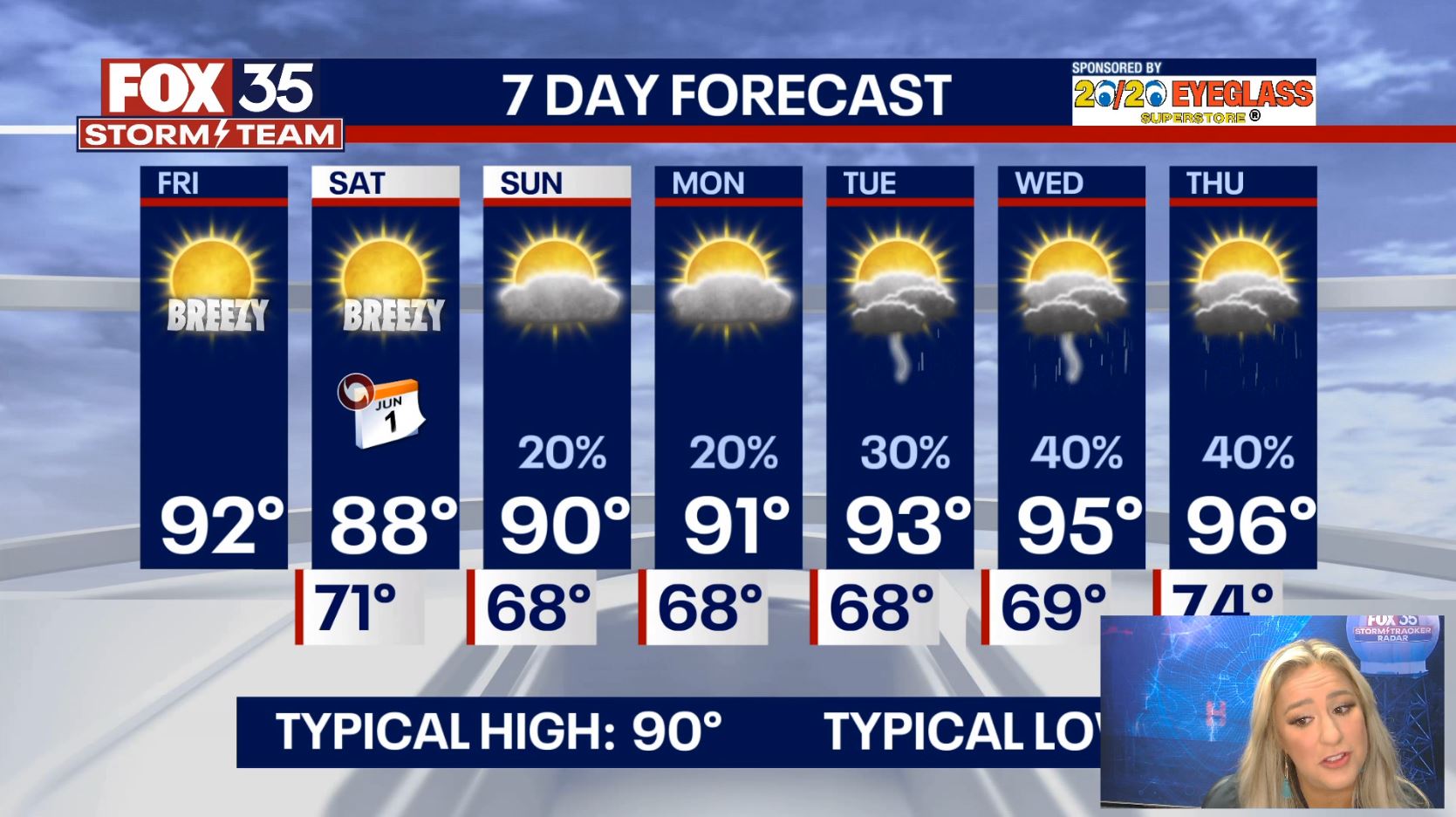 Orlando Weather Forecast: May 31, 2024