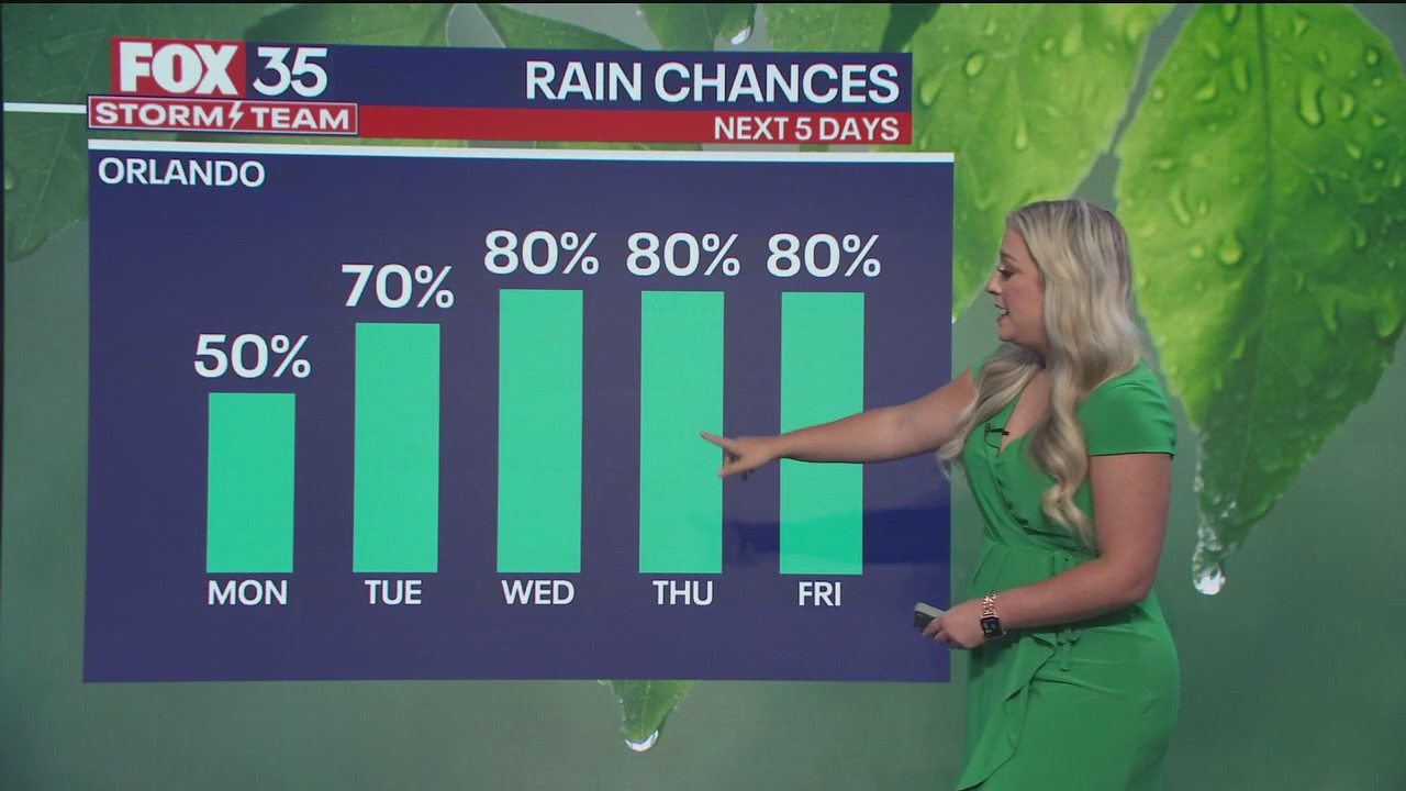 Heavy rainfall expected in Florida due to surging tropical moisture