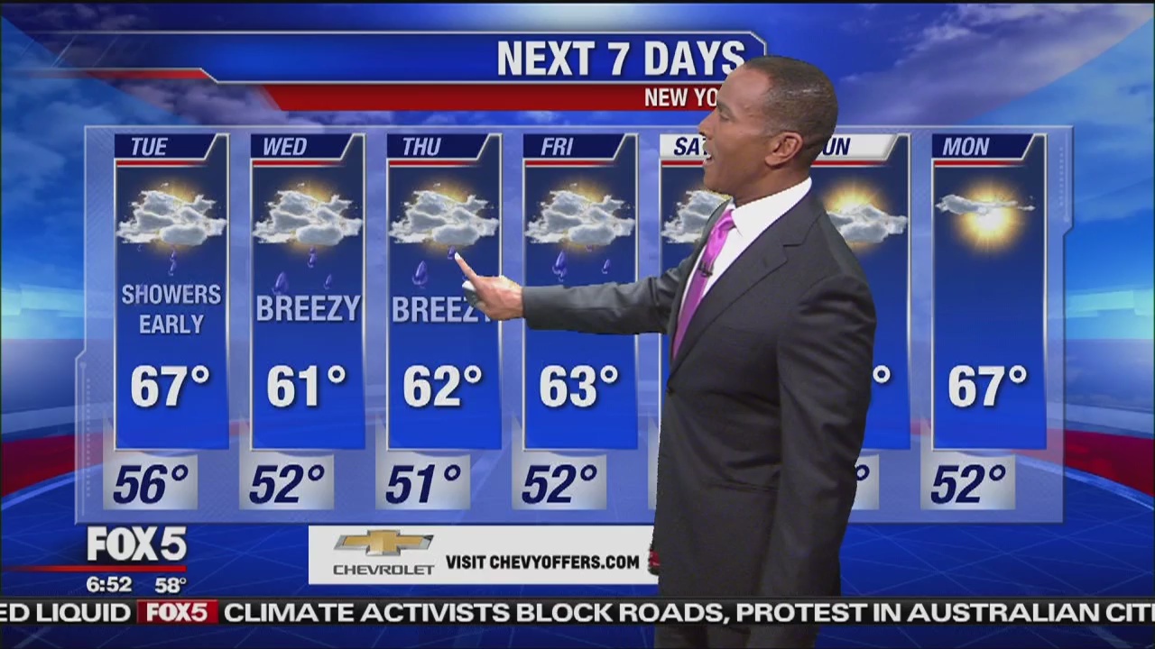 Monday, October 8, 2019 Weather Forecast