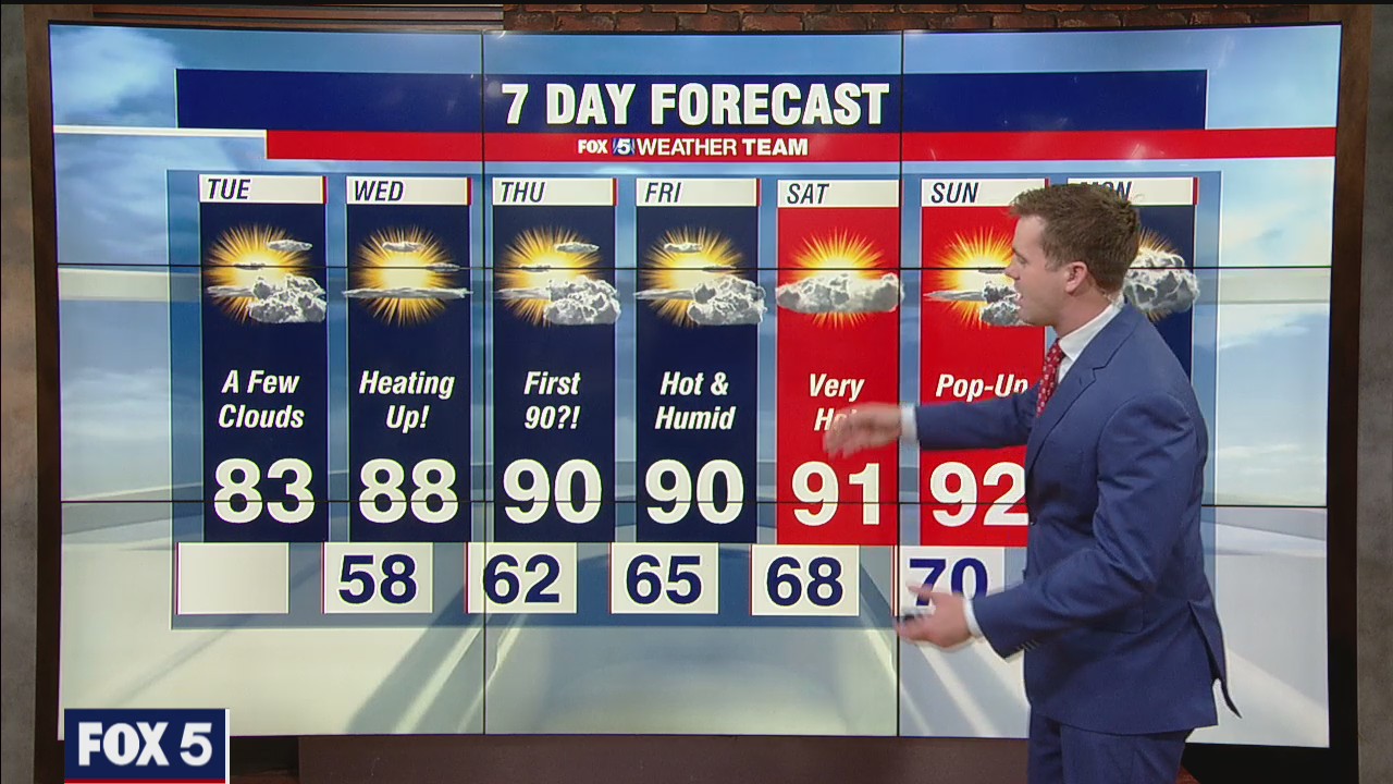 FOX 5 Weather forecast for Tuesday, May 18 | FOX 5 DC