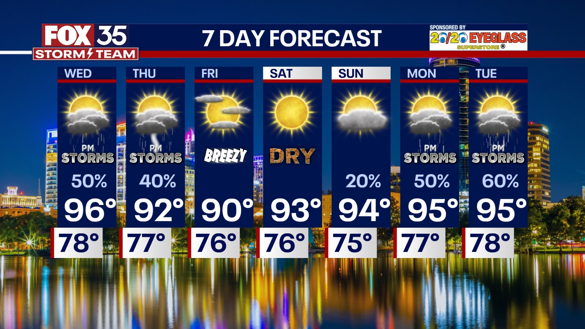 Orlando Weather Forecast: Aug. 13, 2024