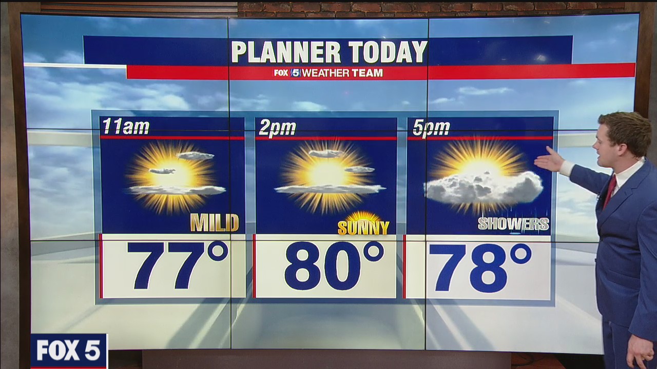 FOX 5 Weather forecast for Tuesday, June 15 | FOX 5 DC