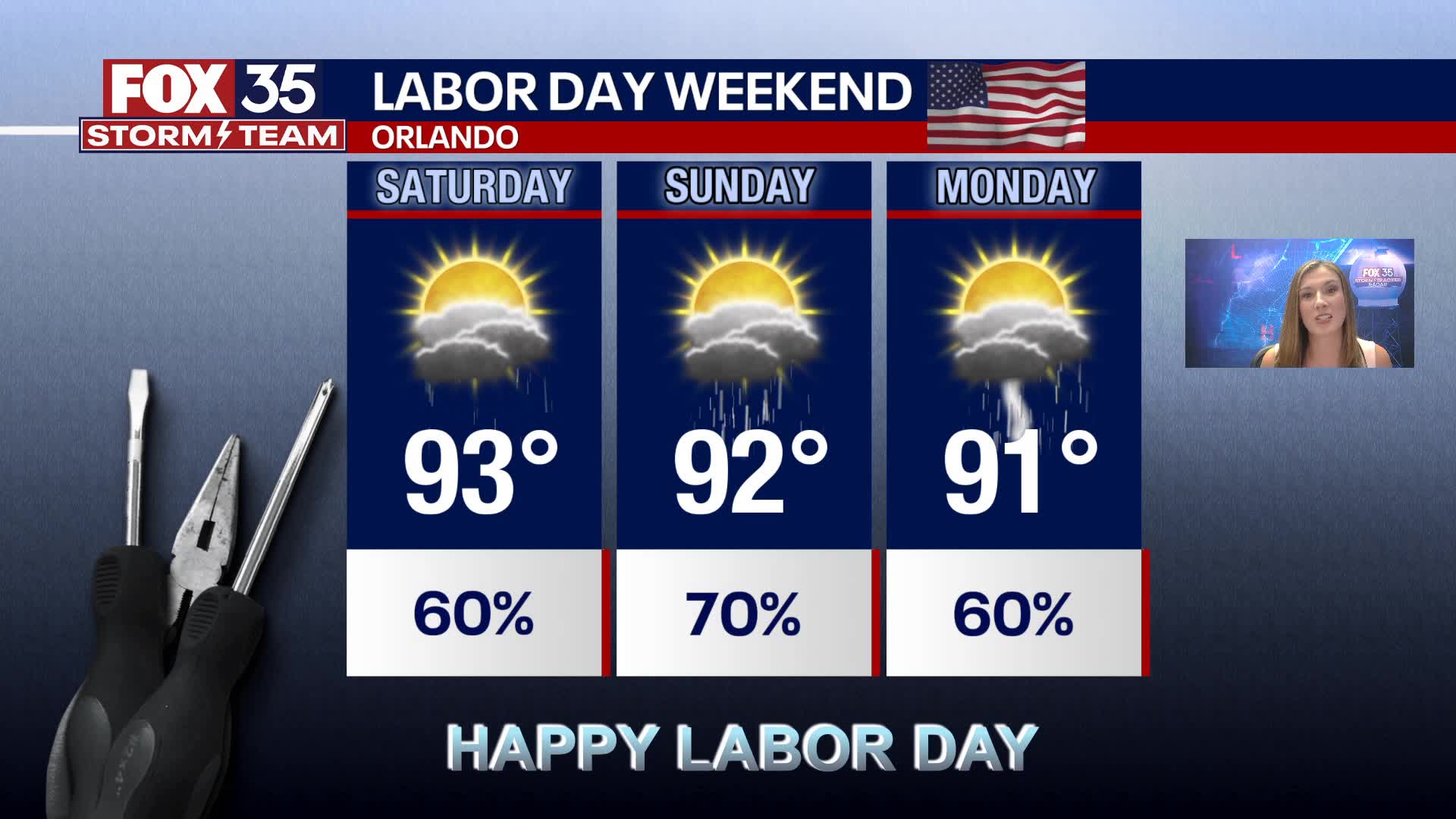 Orlando Weather Forecast: Aug. 30, 2024