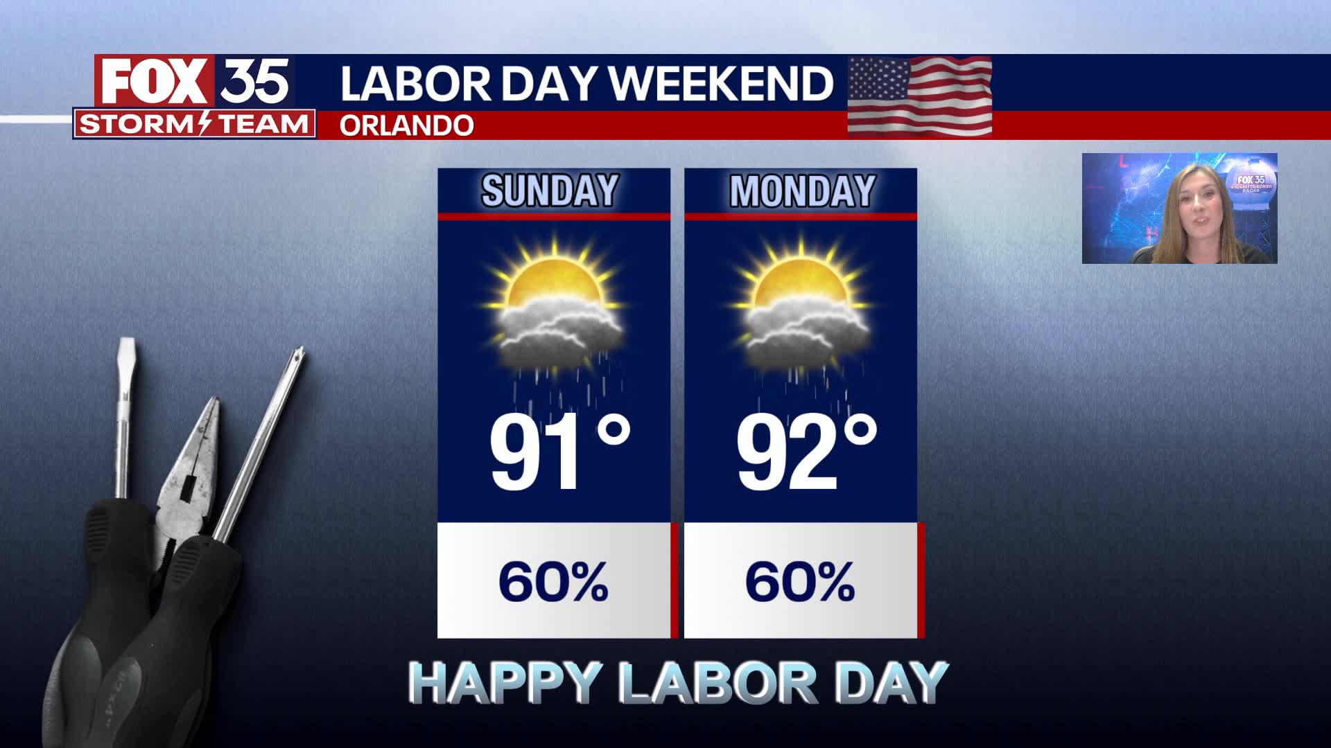 Orlando Weather Forecast PM: August 31, 2024