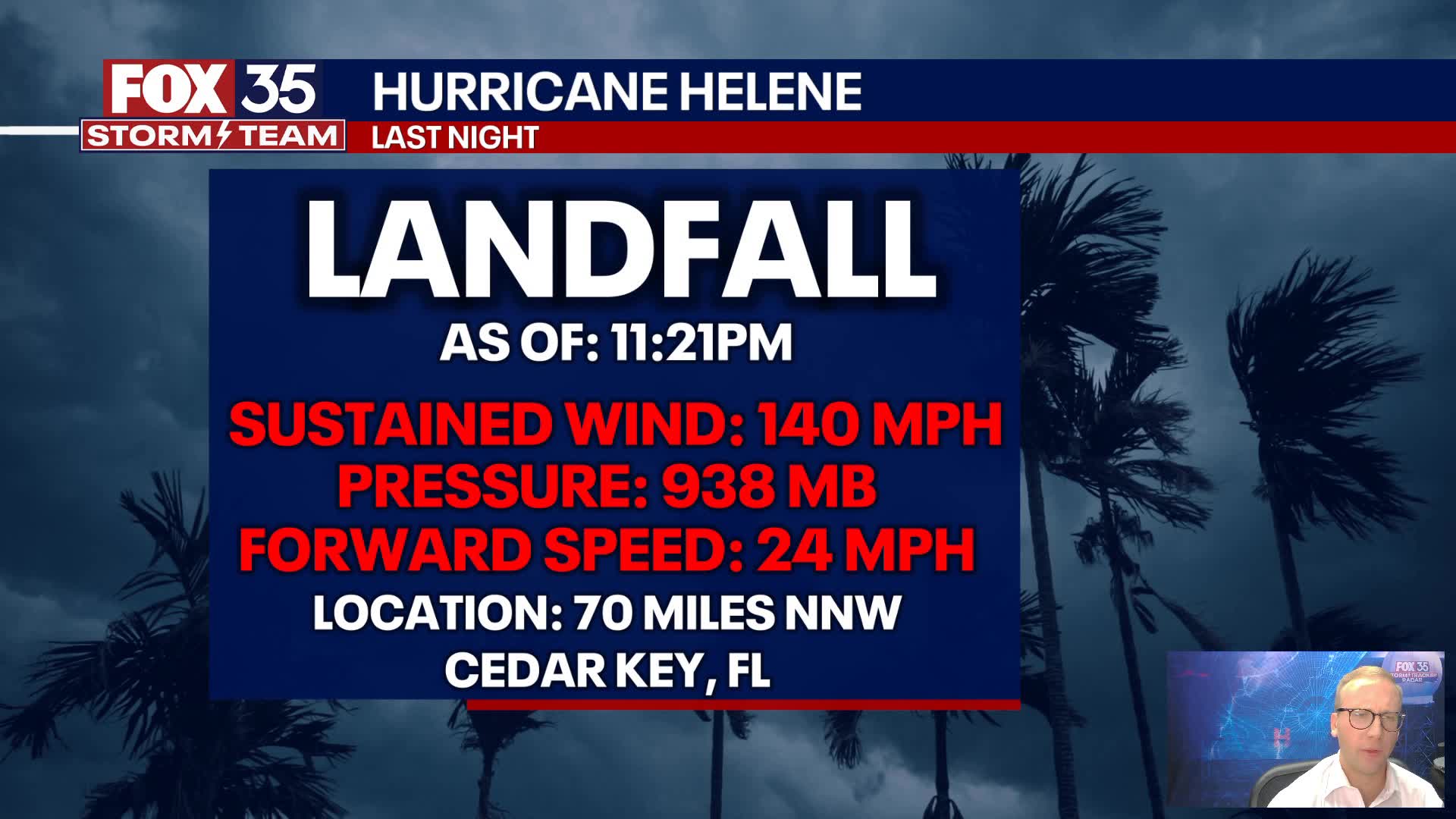Forecasters watching 2 disturbances in tropics