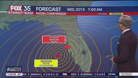 Possible tropical development in Gulf next week