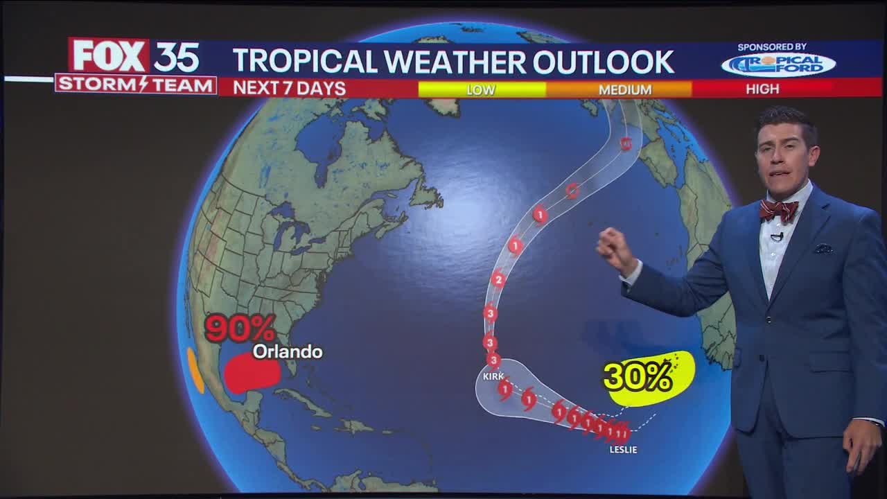 Keeping our eyes on the Gulf, potential Tropical Storm Milton