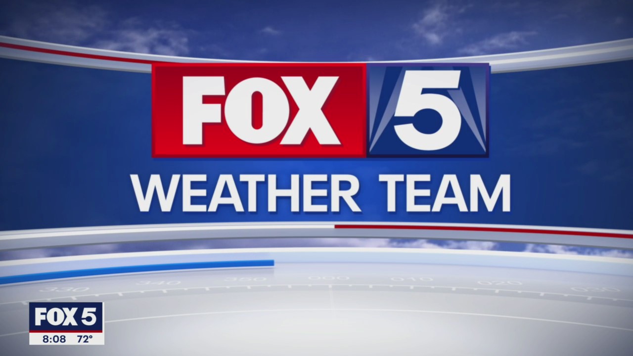 Sunday Forecast (Aug. 8, 2021)