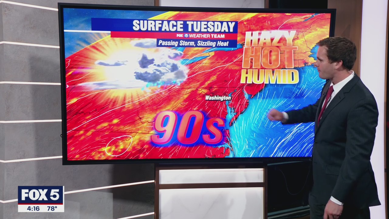 FOX 5 Weather forecast for Tuesday, August 10