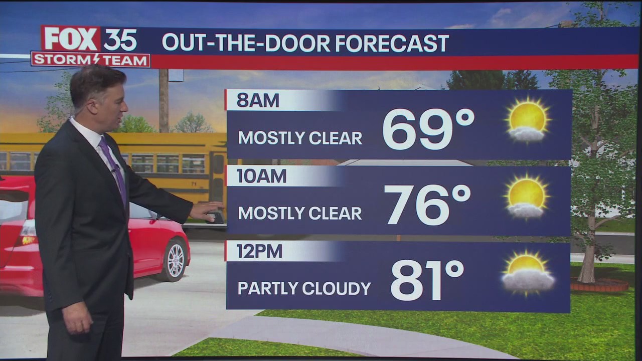Orlando forecast: October 22, 2024