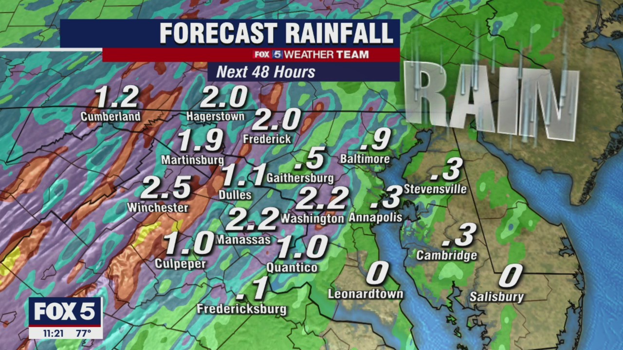 FOX 5 weather forecast at 11