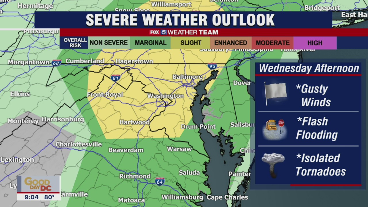 FOX 5 Weather forecast for Wednesday, August 18