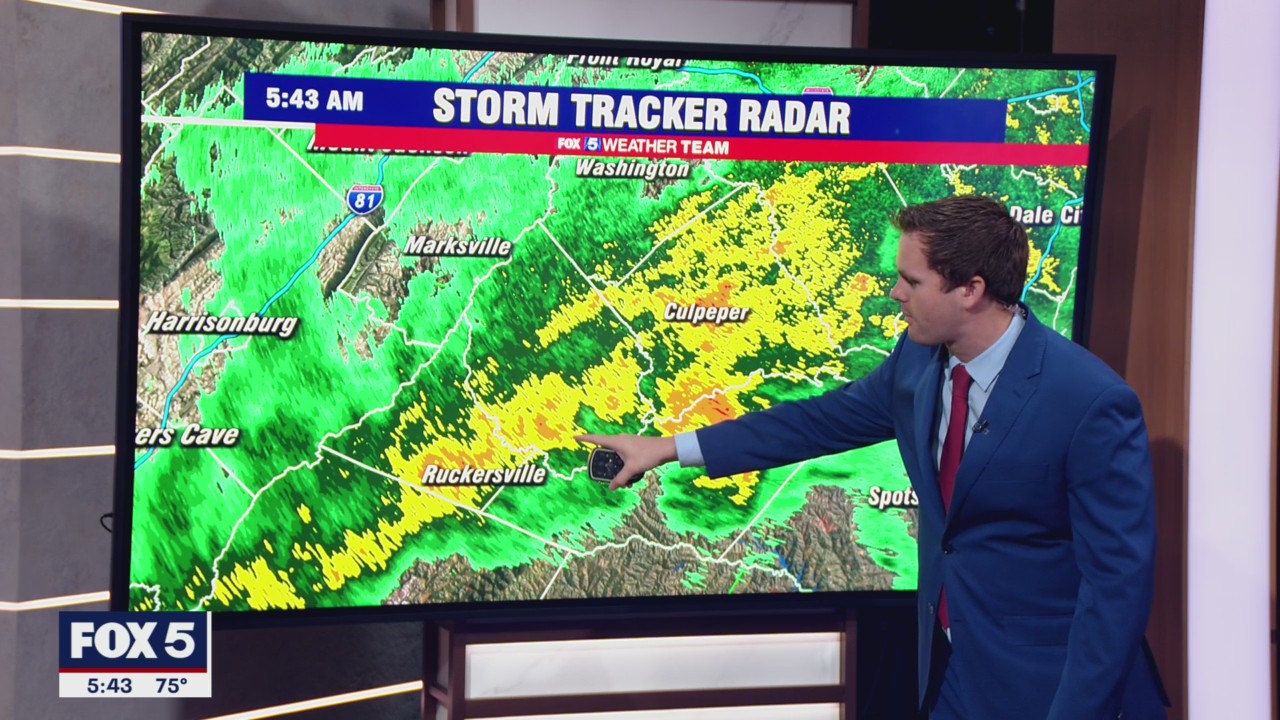 FOX 5 Weather forecast for Friday, August 20