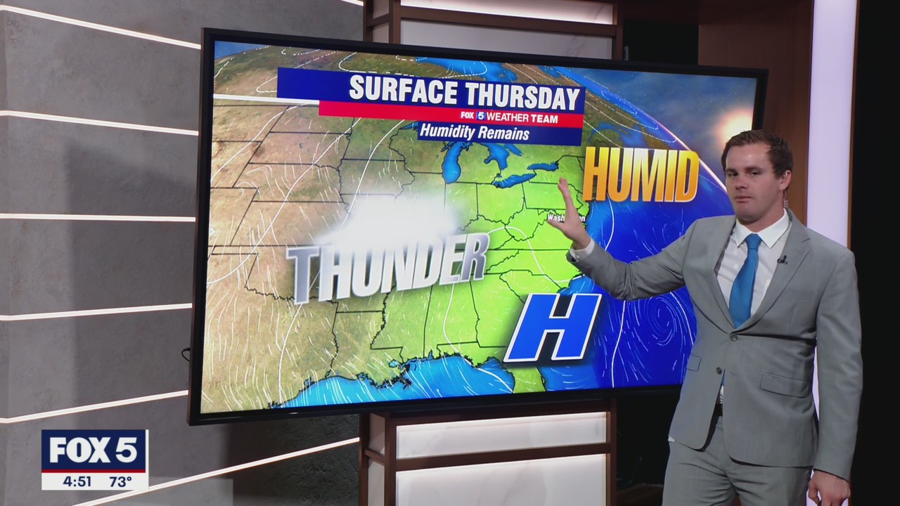 FOX 5 Weather forecast for Tuesday, August 17
