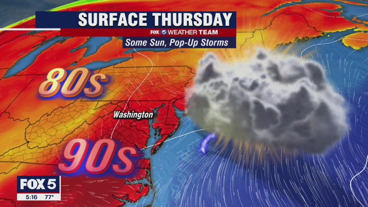 FOX 5 Weather forecast for Thursday, August 19