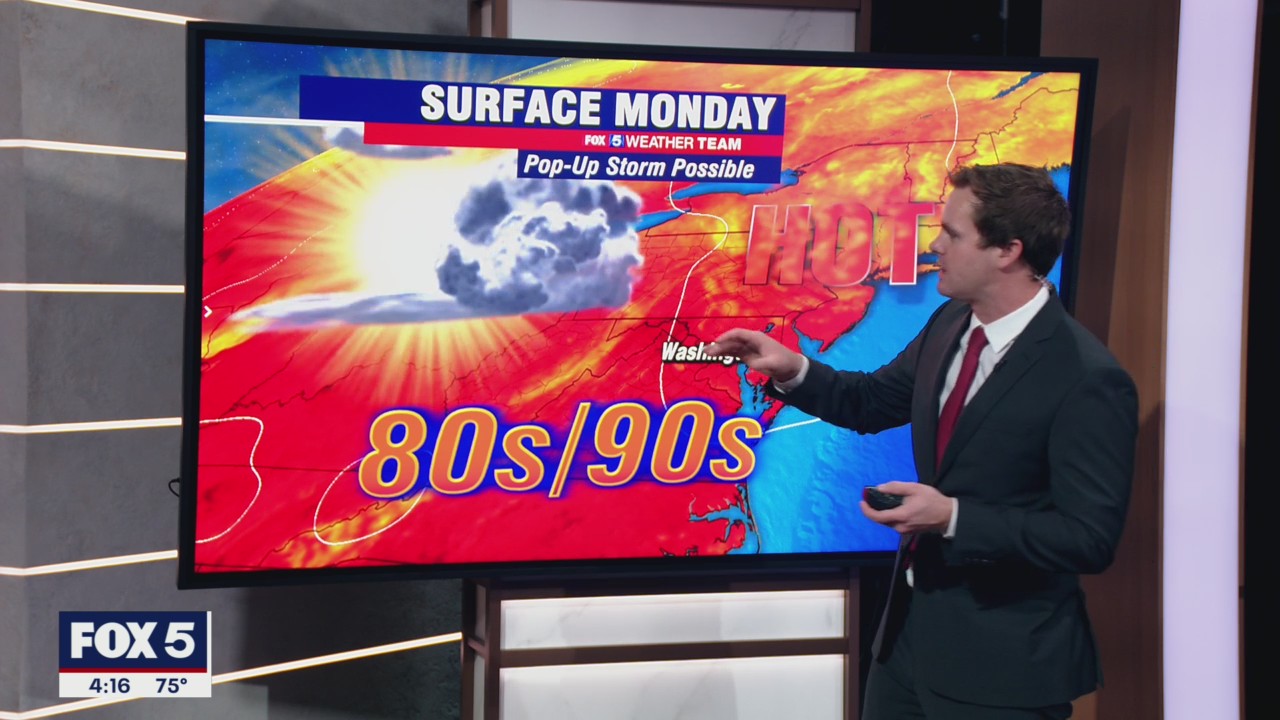 FOX 5 Weather forecast for Monday, August 23