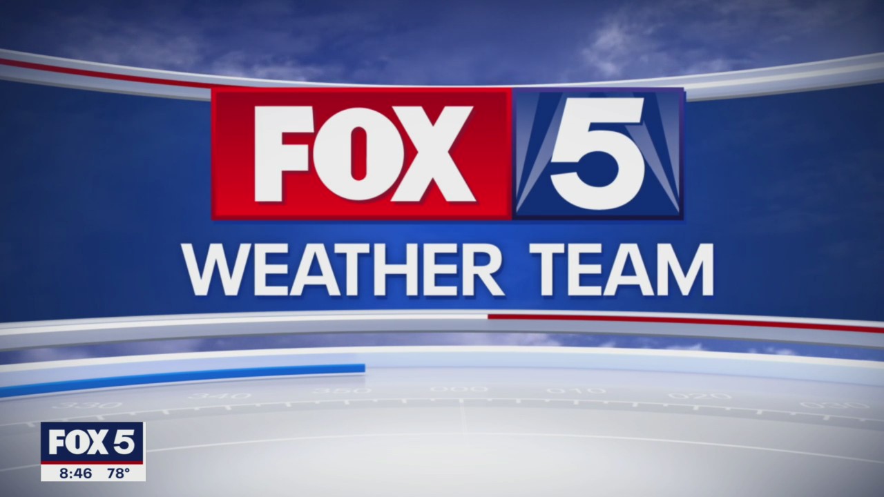 Saturday Forecast (Aug. 21, 2021)