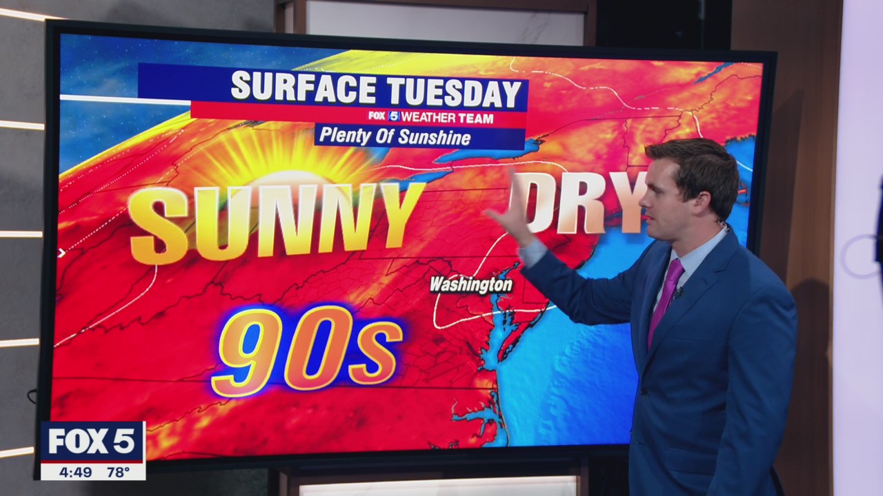 FOX 5 Weather forecast for Tuesday, August 24