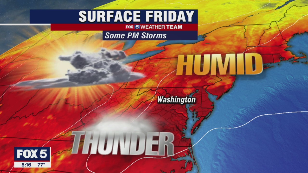 FOX 5 Weather forecast for Friday, August 27