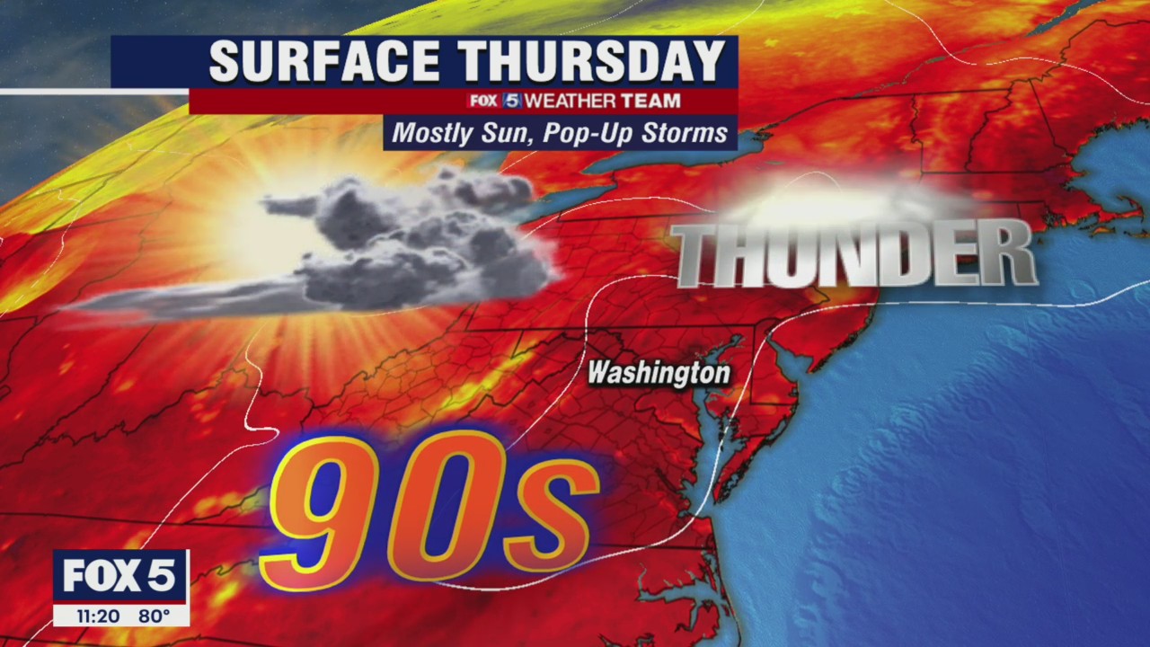 FOX 5 weather forecast at 11