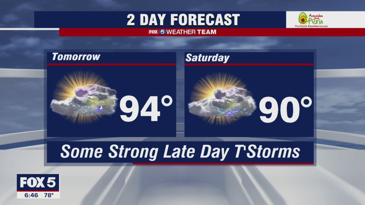 FOX 5 weather forecast at 6 p.m.
