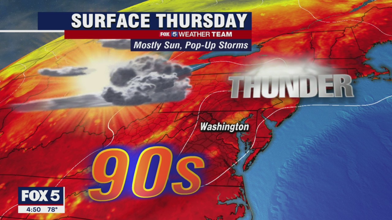 FOX 5 Weather forecast: Thursday, August 26 | FOX 5 DC