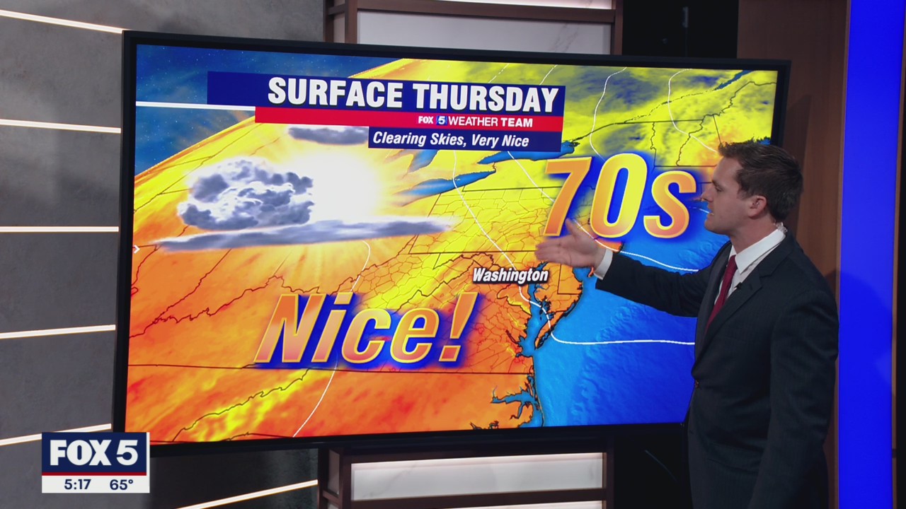 FOX 5 Weather forecast: Thursday, September 2