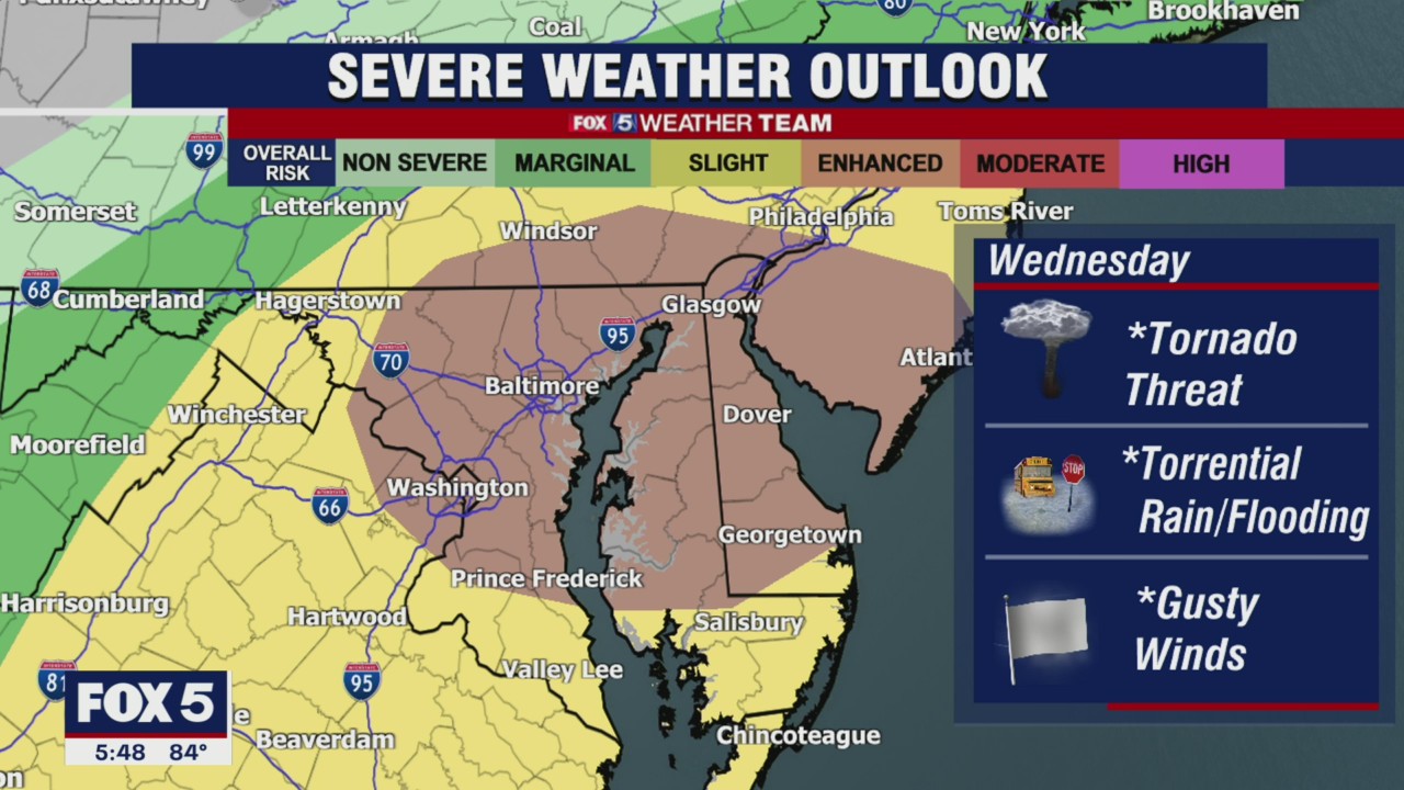FOX 5 weather forecast at 5