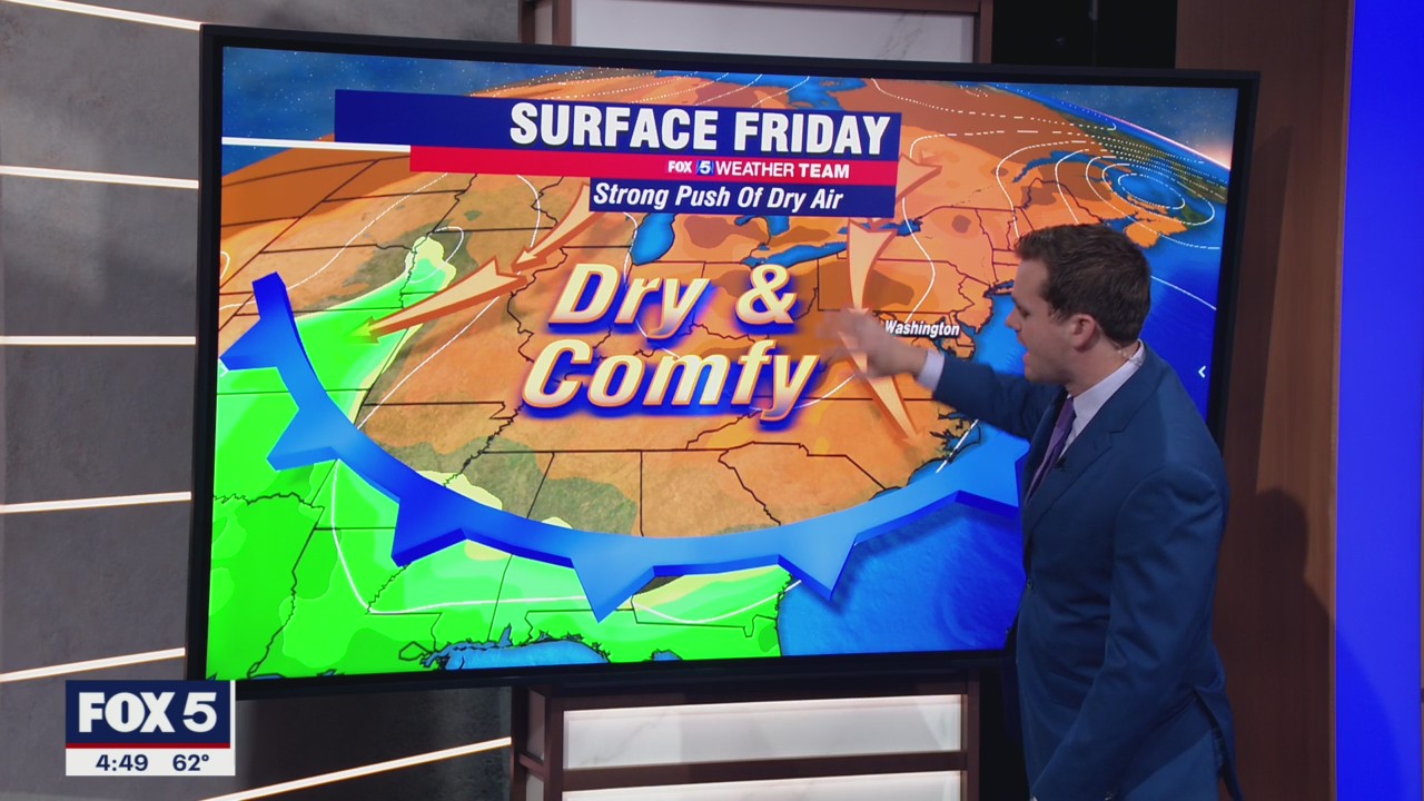 FOX 5 Weather forecast for Friday, September 3