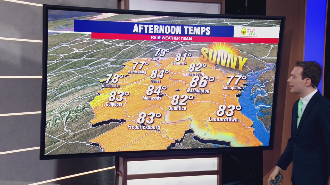 FOX 5 Weather forecast for Tuesday, September 7