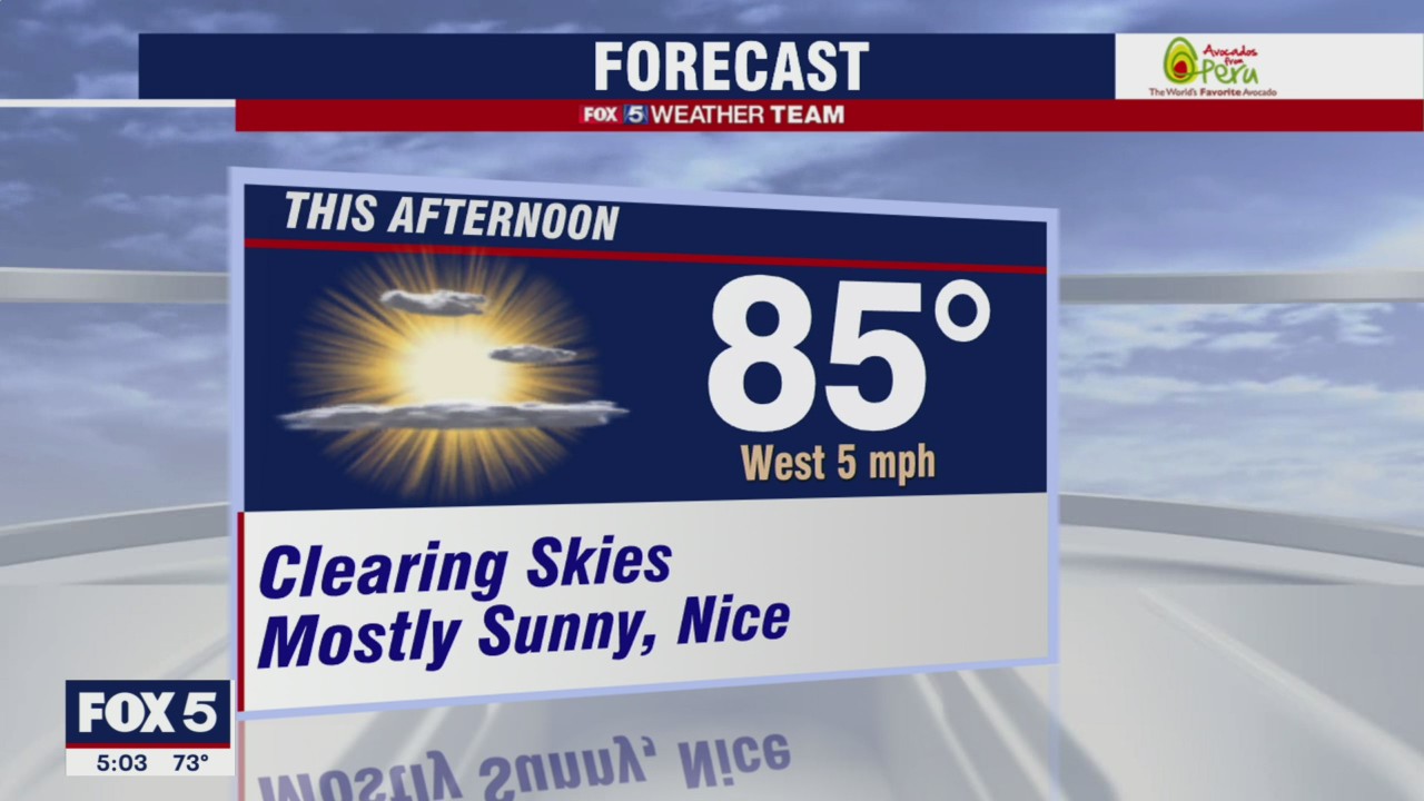 FOX 5 Weather forecast for Monday, September 6