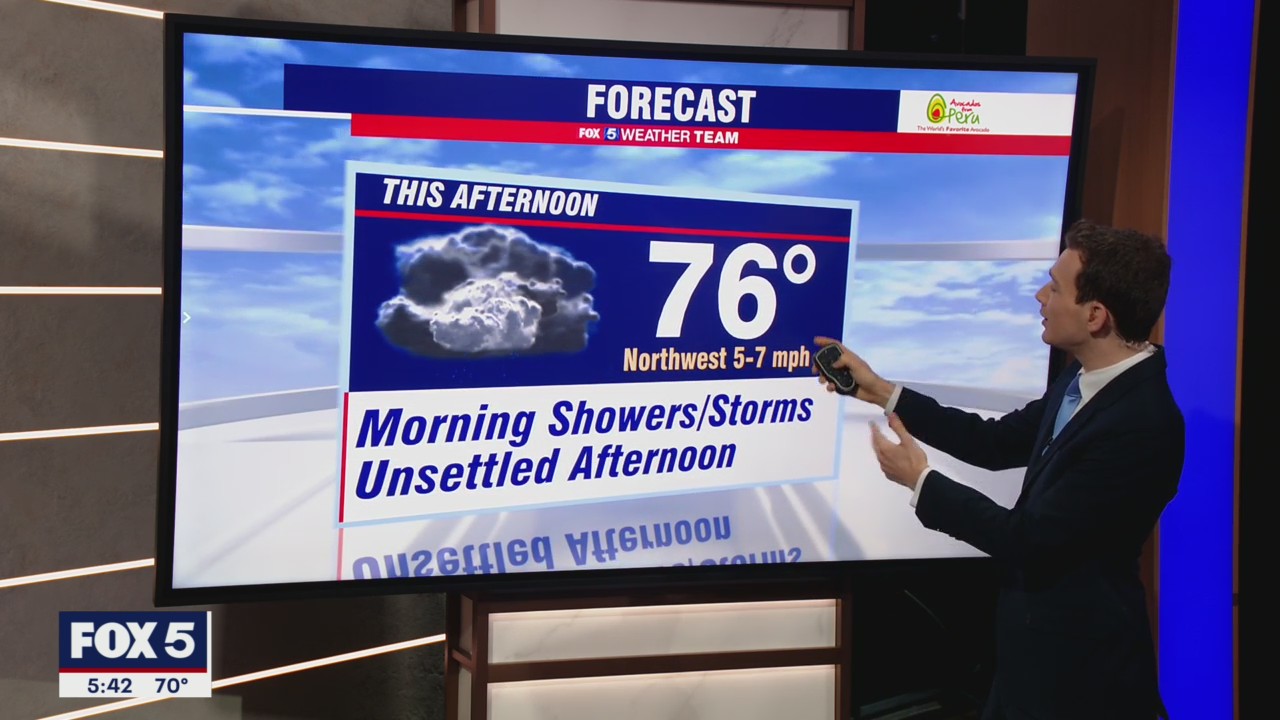 FOX 5 Weather forecast for Thursday, September 9