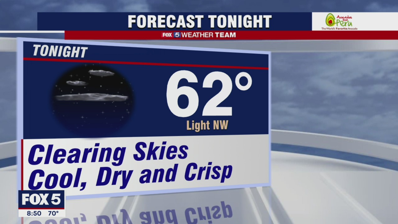 FOX 5 Weather forecast for Thursday, September 9