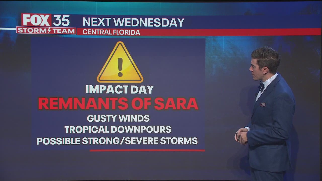 Orlando Weather Forecast AM: November 17th, 2024