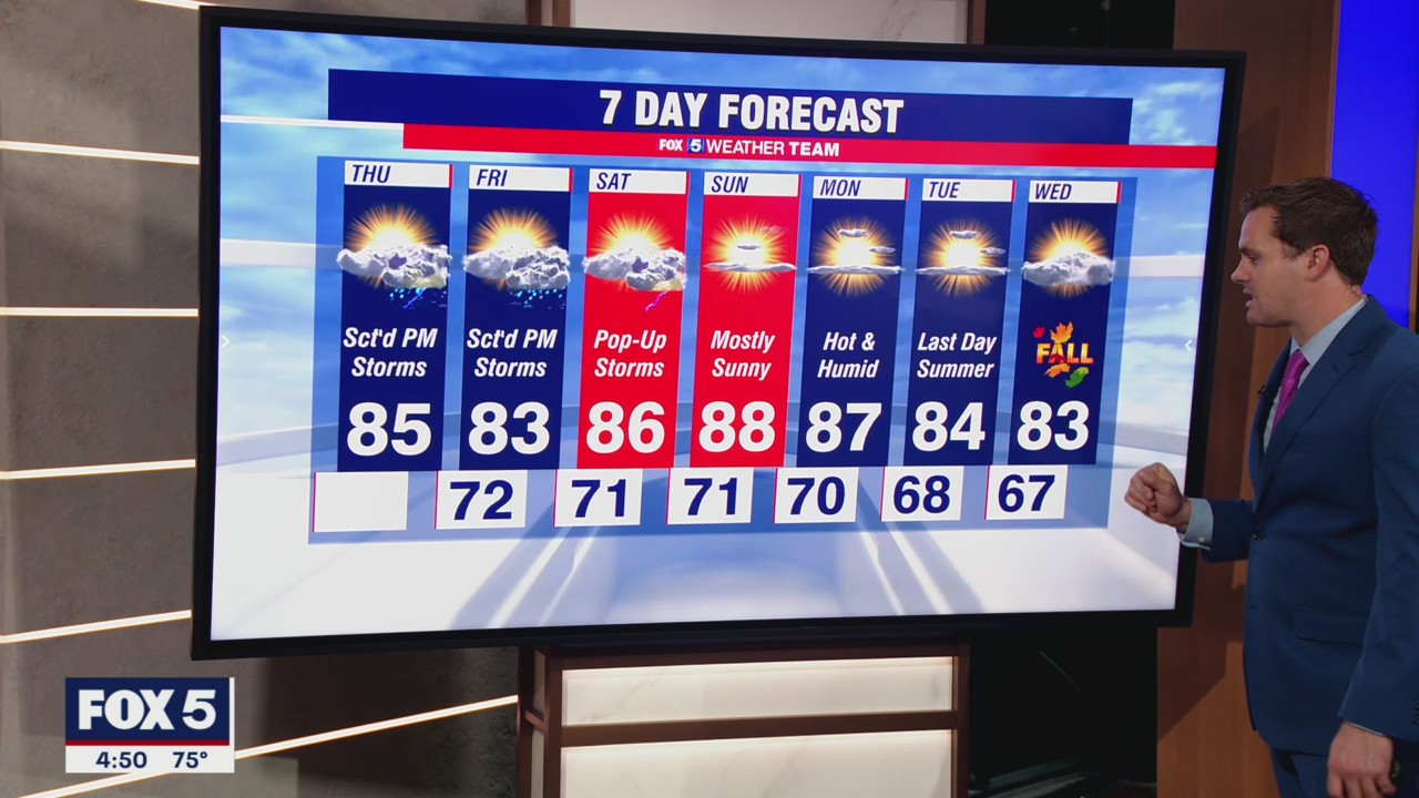 FOX 5 Weather forecast for Thursday, September 16