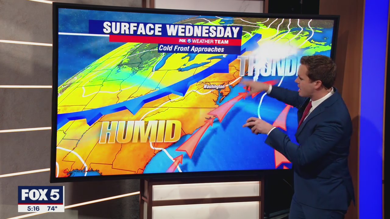 FOX 5 Weather forecast for Wednesday, September 15