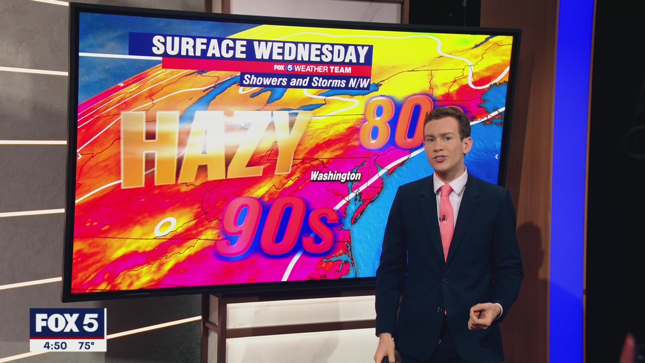 FOX 5 Weather forecast for Monday, September 13