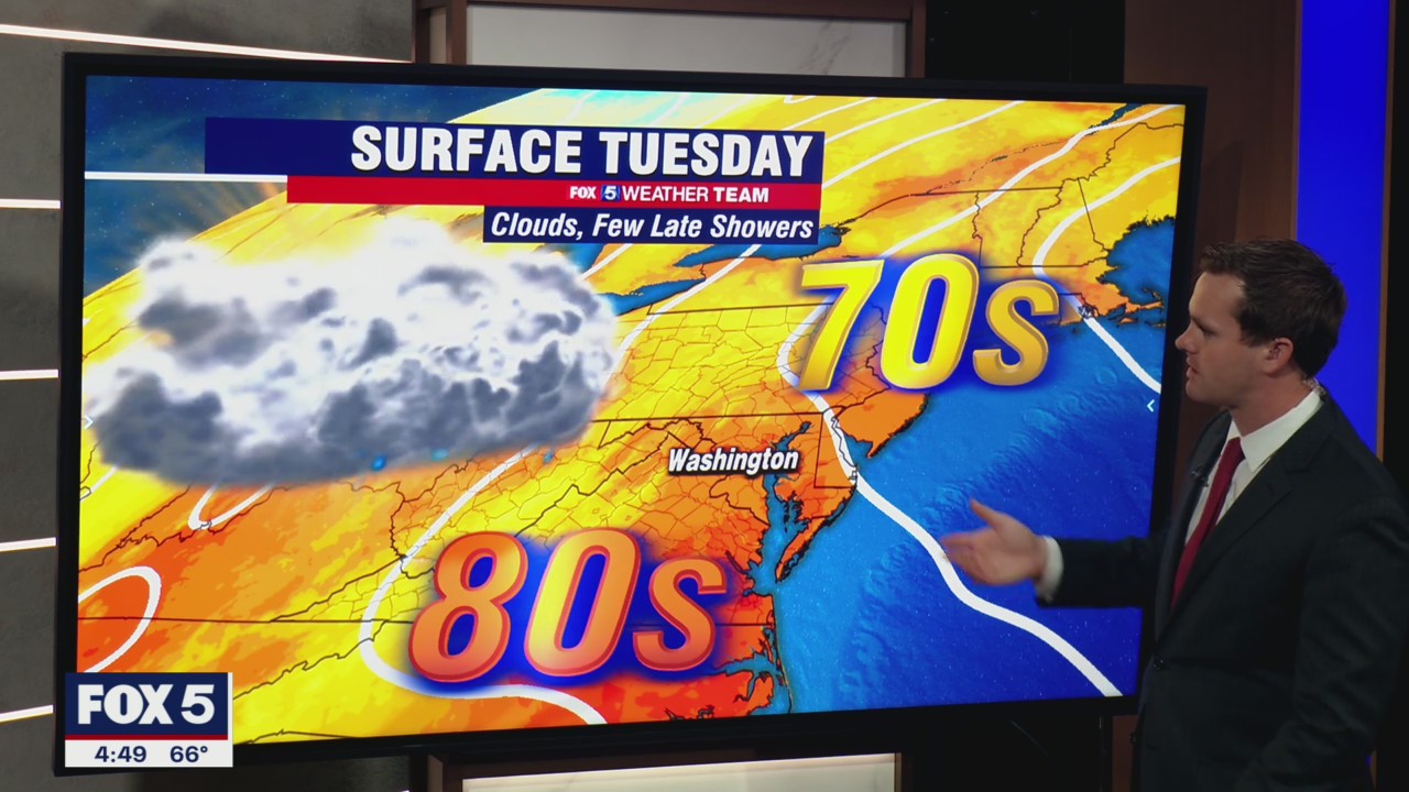 FOX 5 Weather forecast for Tuesday, September 21