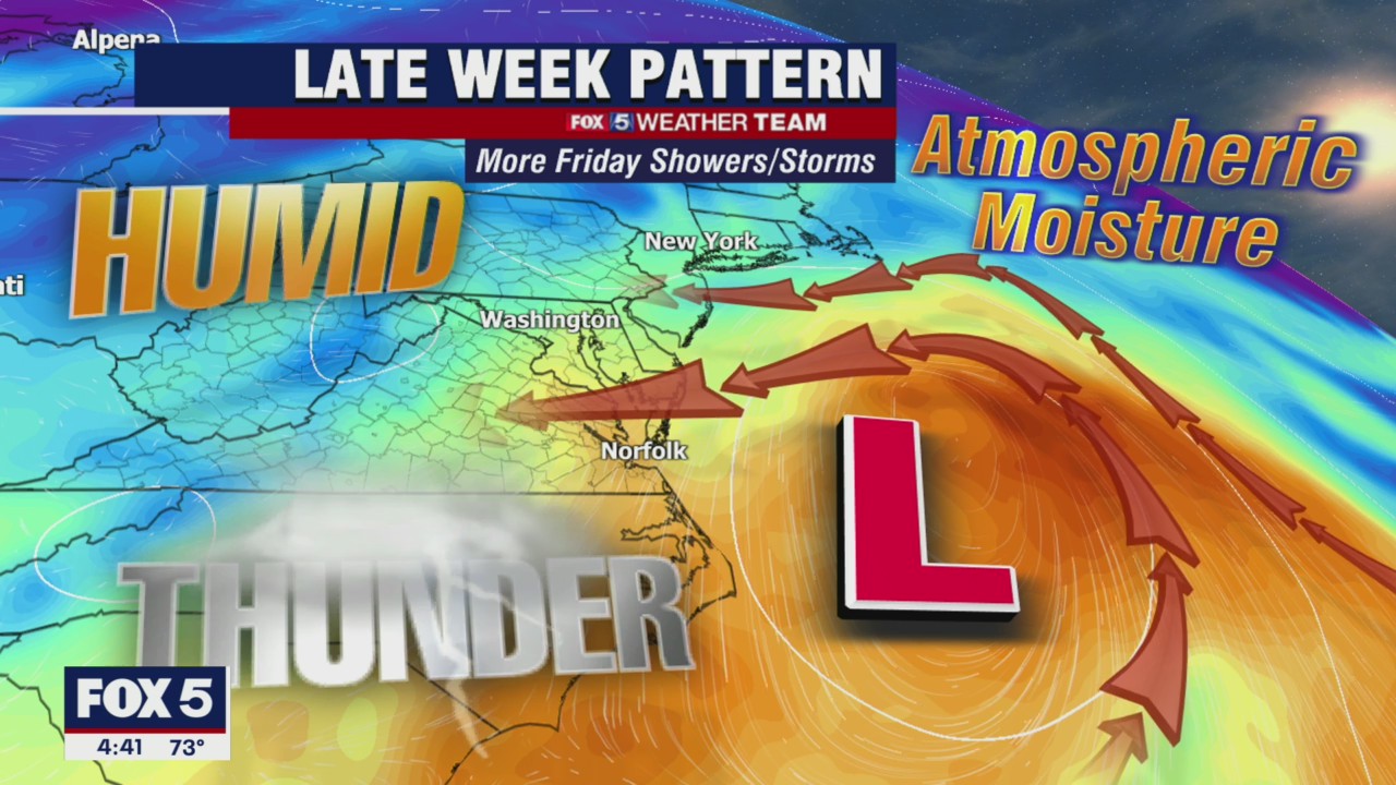 FOX 5 Weather forecast for Friday, September 17