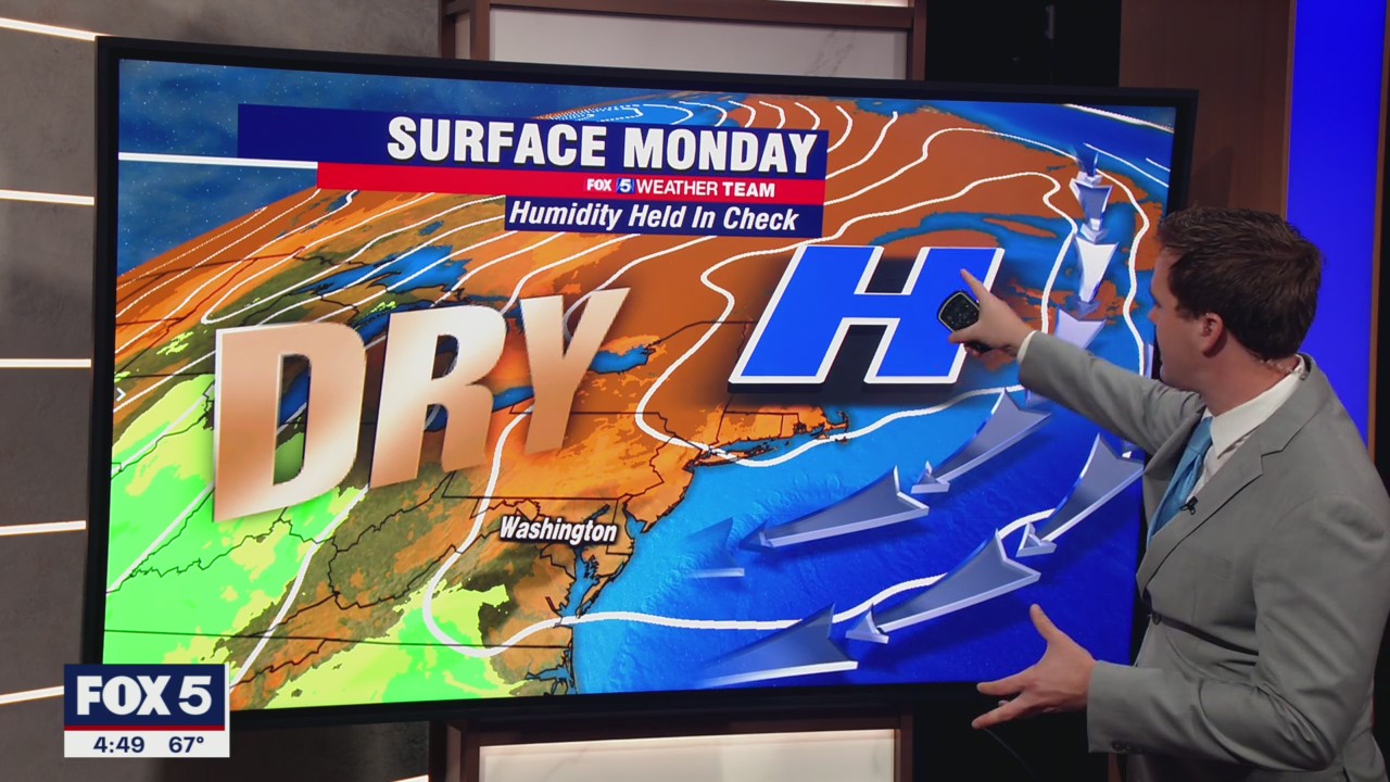 FOX 5 Weather forecast for Monday, September 20