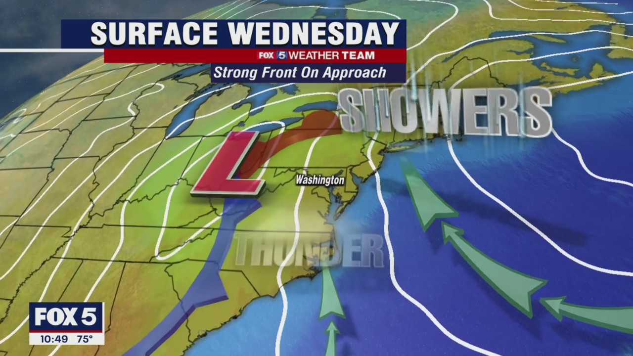 FOX 5 weather forecast at 10