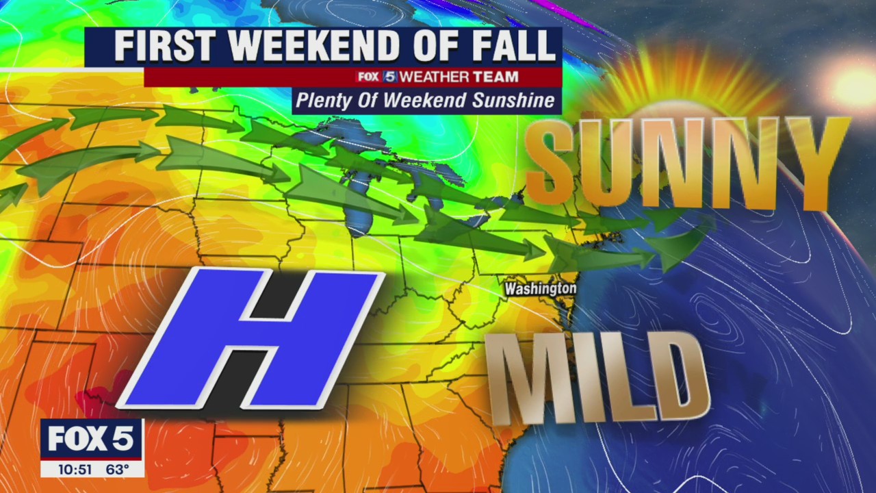 FOX 5 weather forecast 10