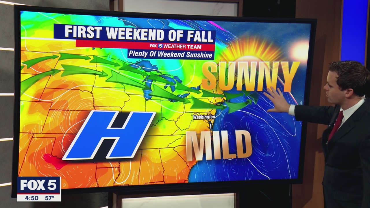 FOX 5 Weather forecast for Friday, September 24